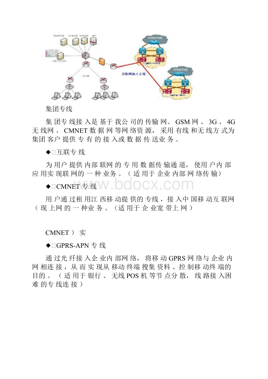 中国移动集团产品讲解.docx_第2页