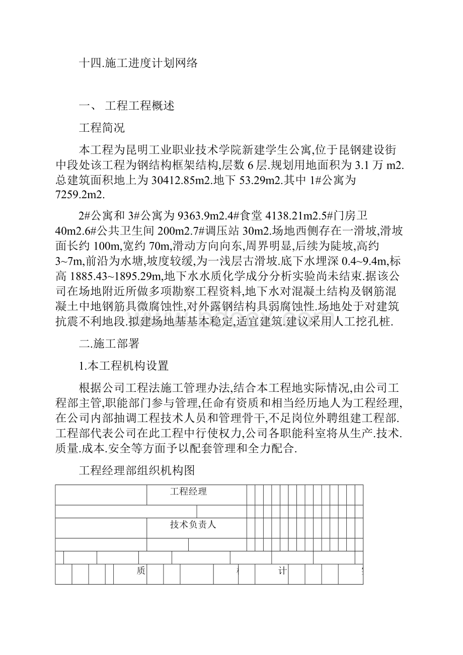 昆明工业职业学院学生公寓土石方工程施工组织.docx_第2页