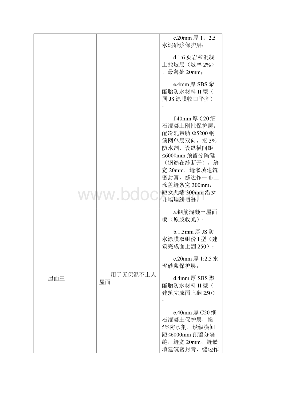 重庆融创交工标准高层住宅.docx_第3页