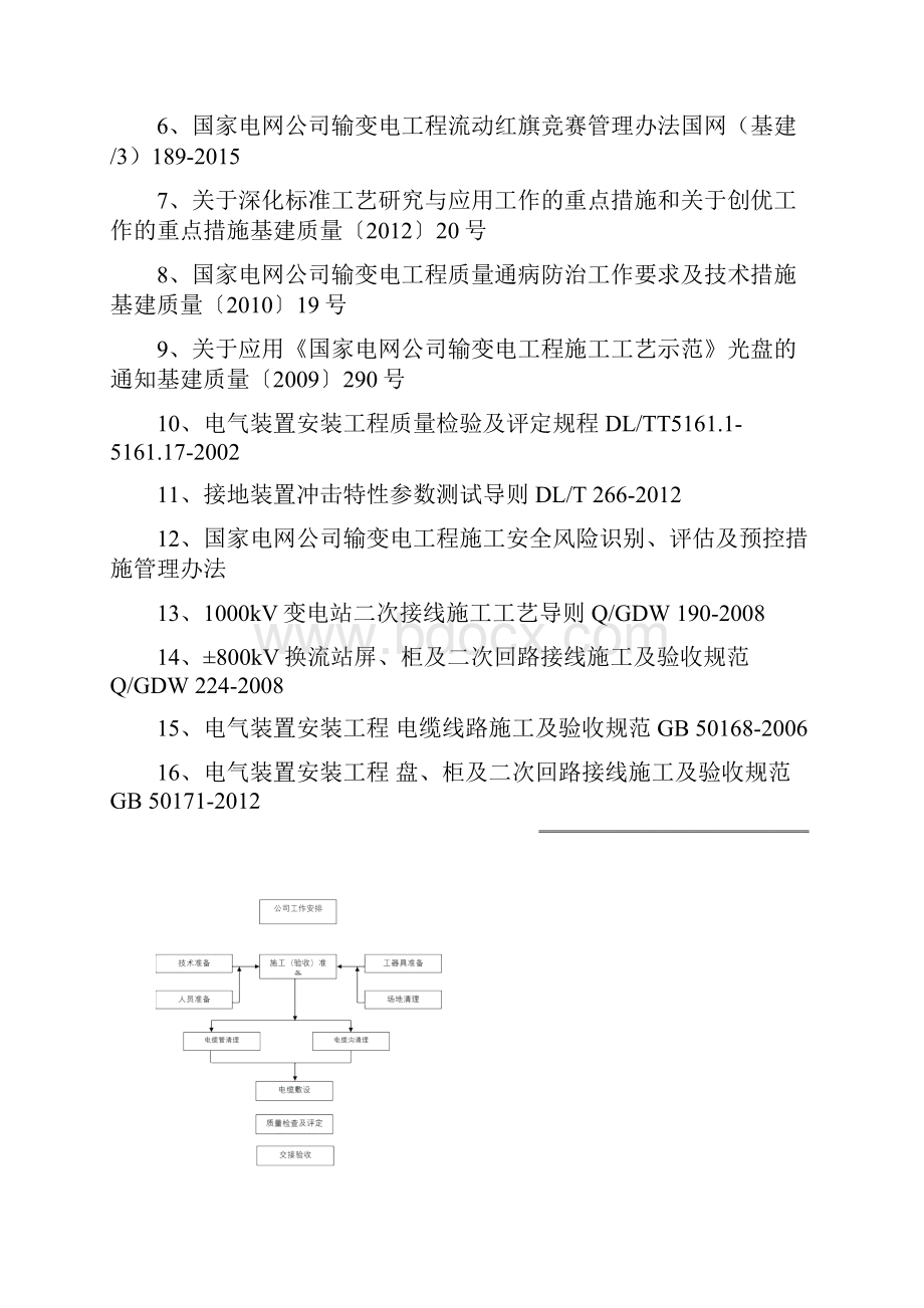 电缆敷设施工方案.docx_第2页