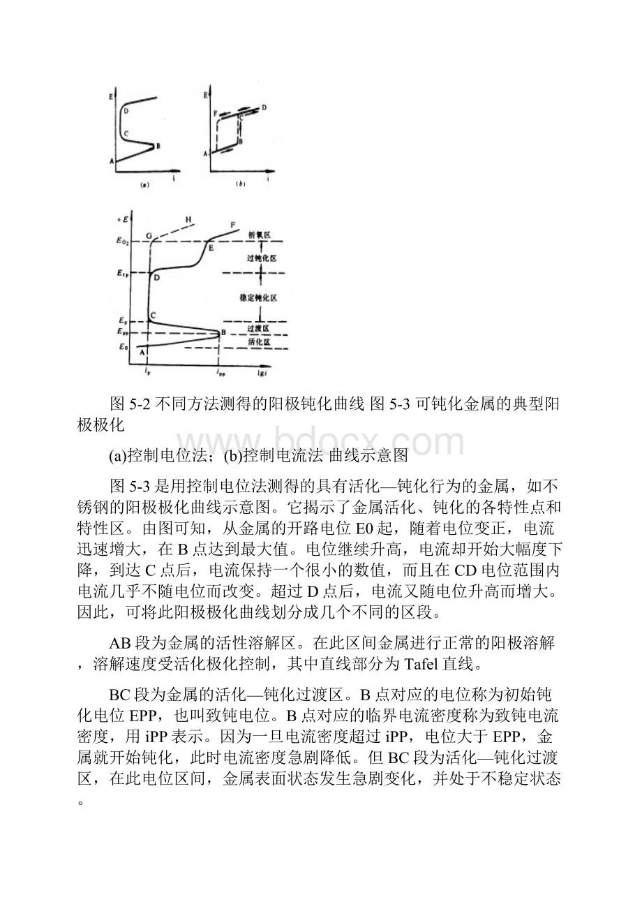 金属腐蚀学原理教案正文第三部分.docx_第3页