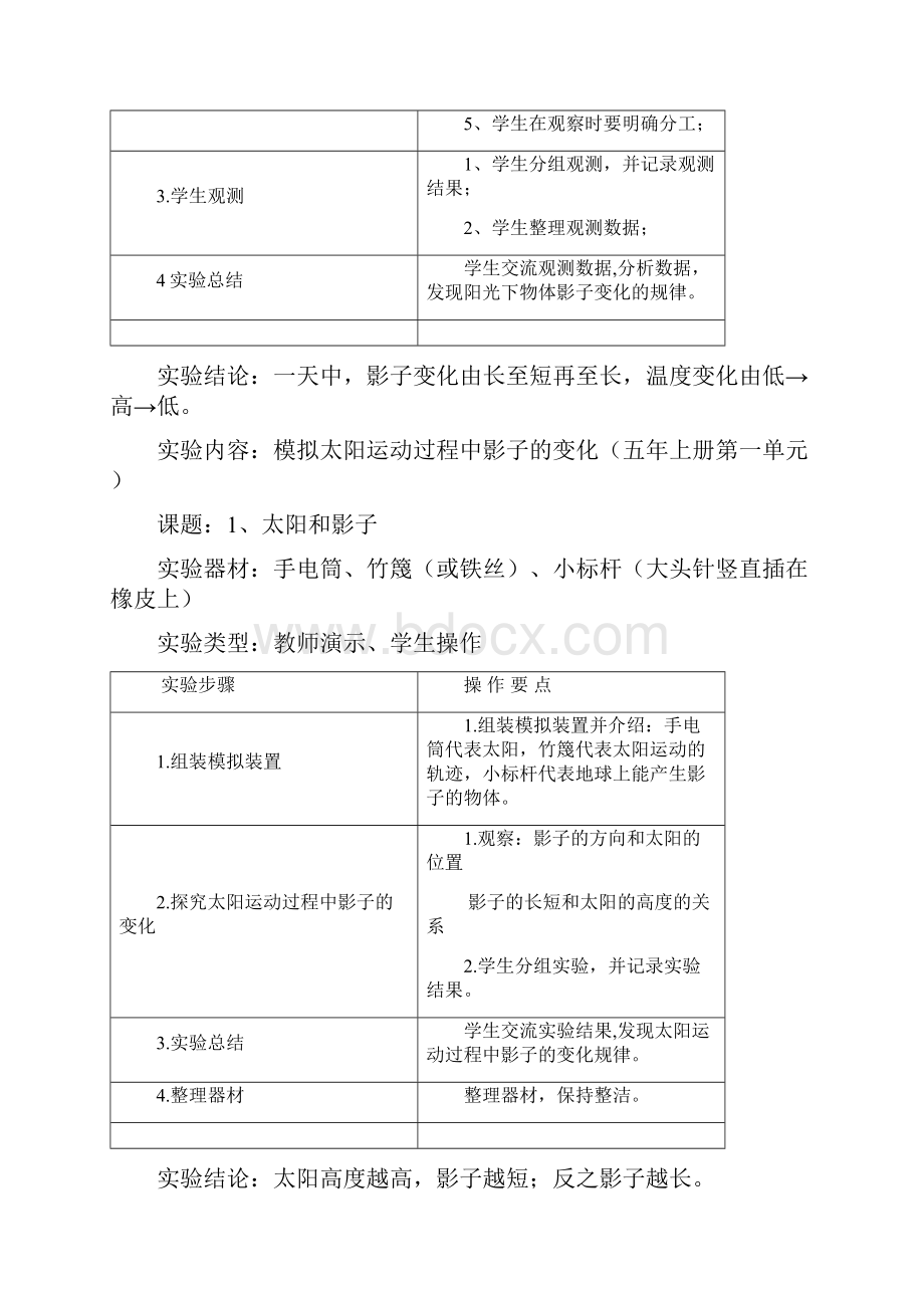 小学科学实验操作项目及技能要求五年级.docx_第2页