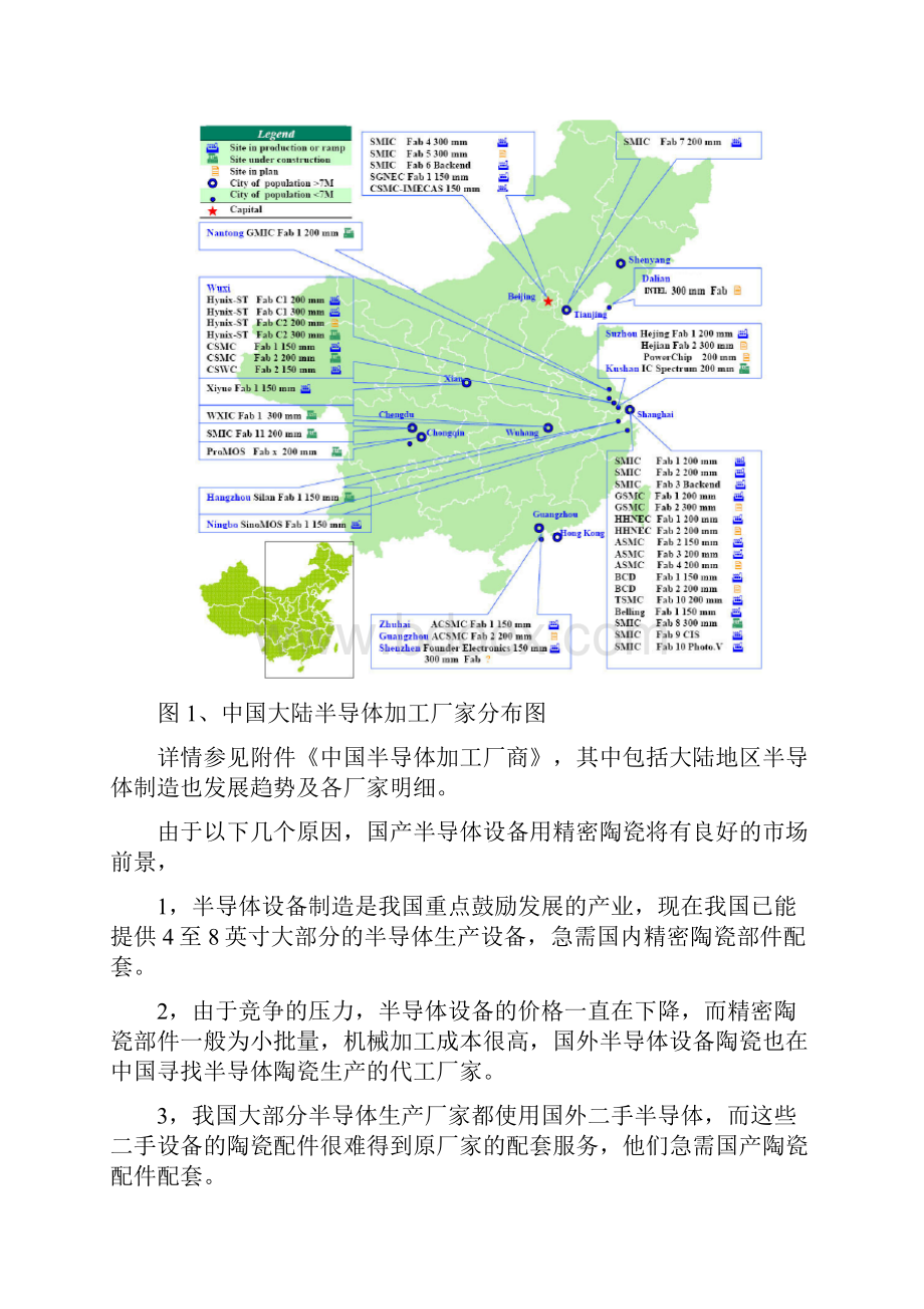 几种陶瓷产品的市场情况.docx_第2页