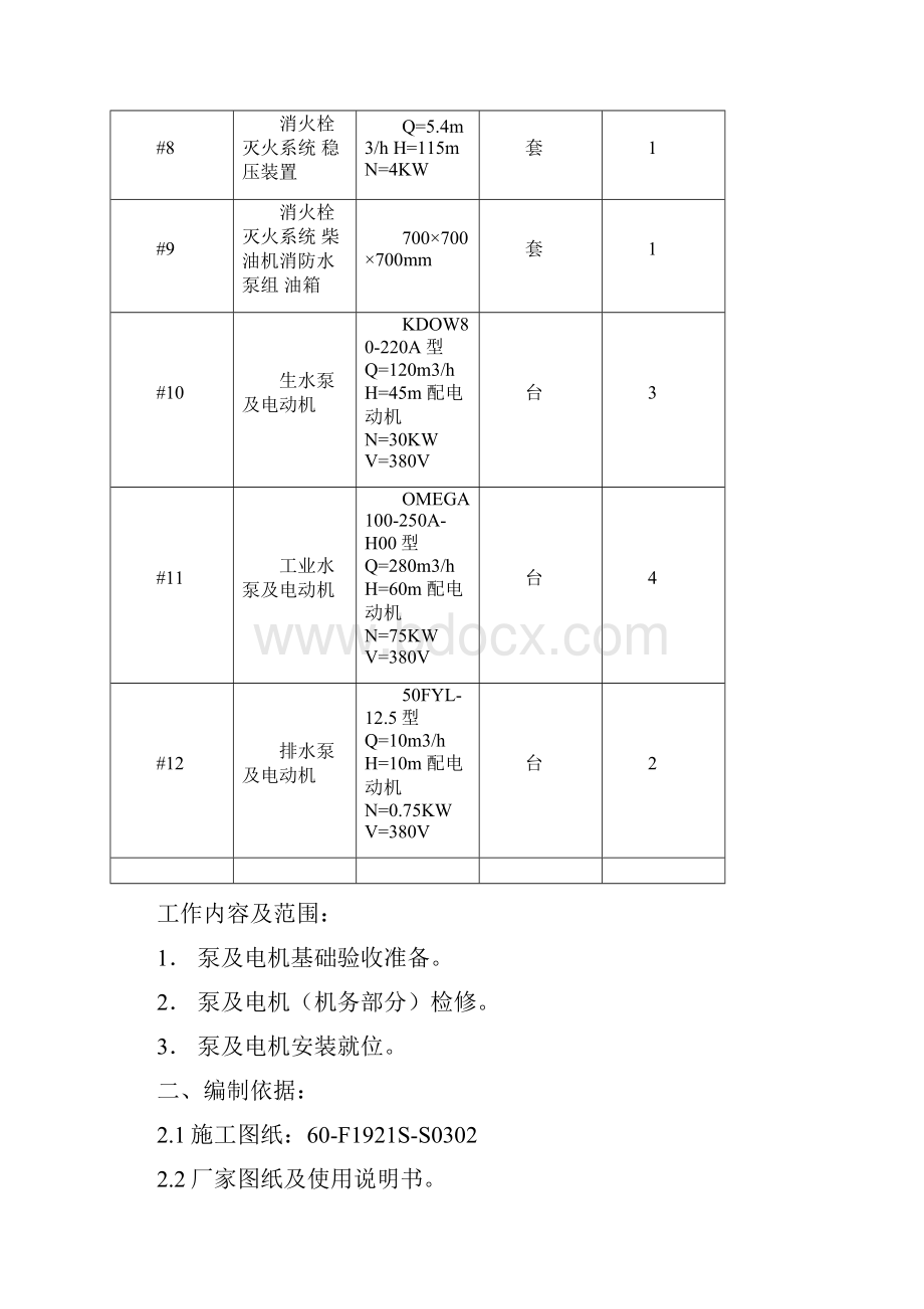 综合水泵房设备安装施工技术措施.docx_第3页