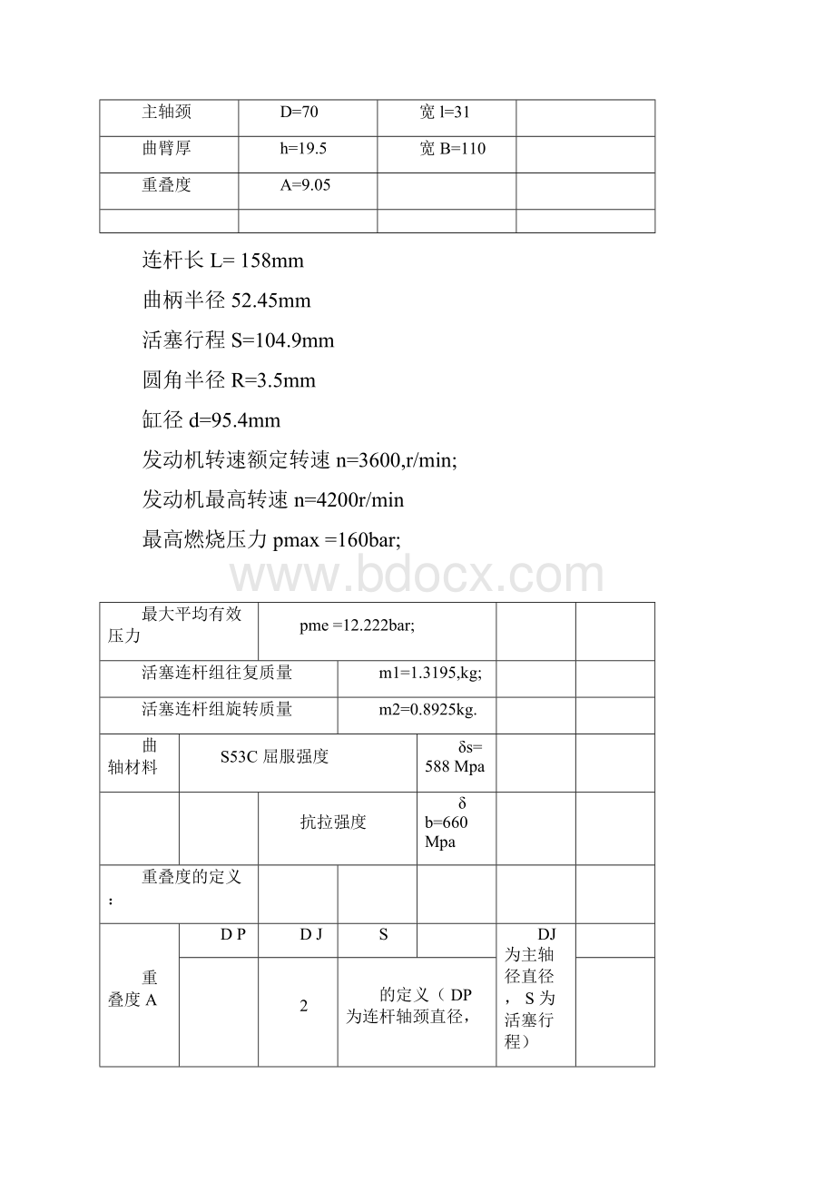 曲轴强度计算.docx_第2页