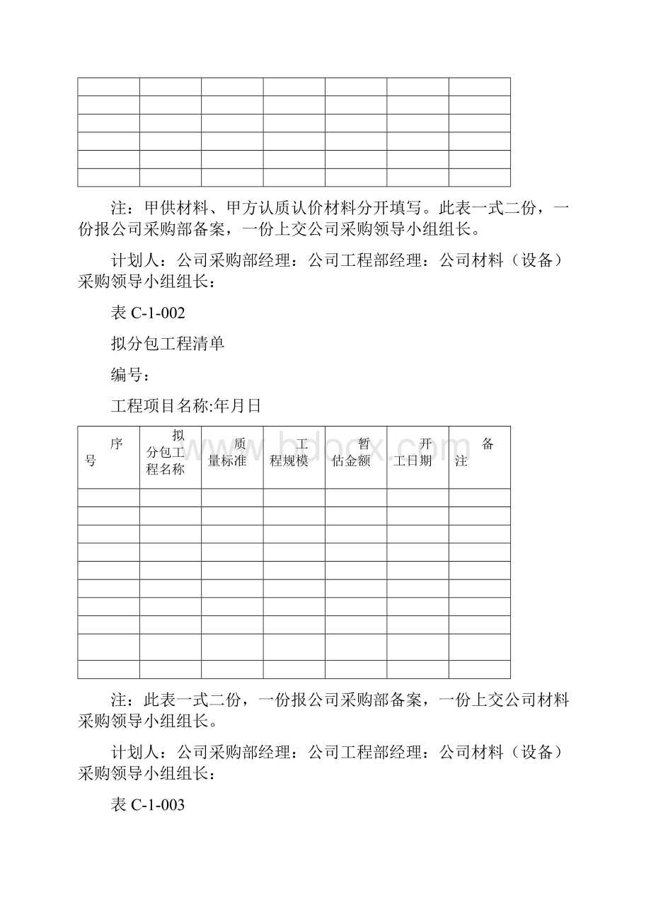 招标投标招标采购管理表格汇编Word格式.docx_第2页