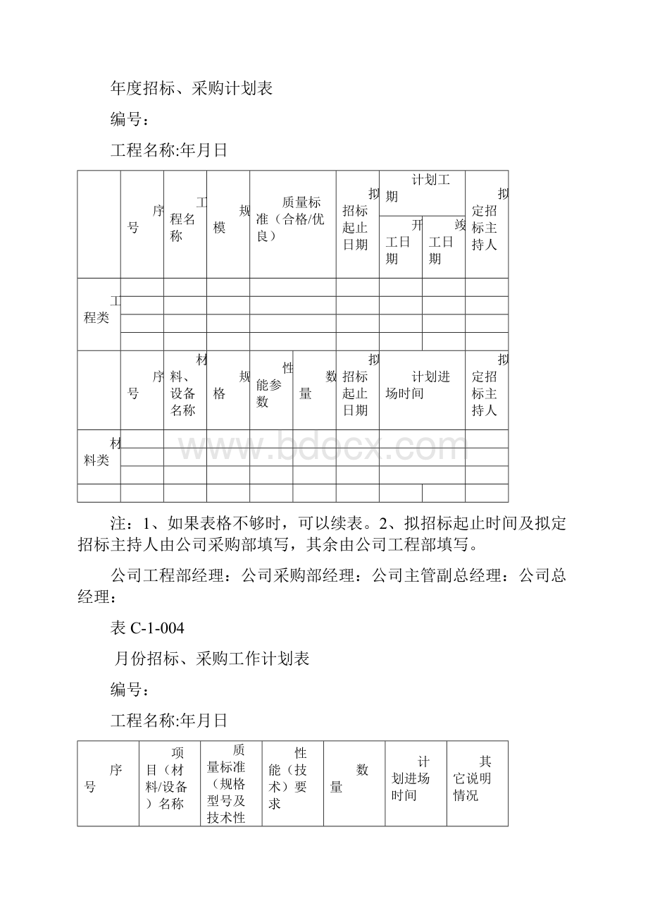 招标投标招标采购管理表格汇编Word格式.docx_第3页