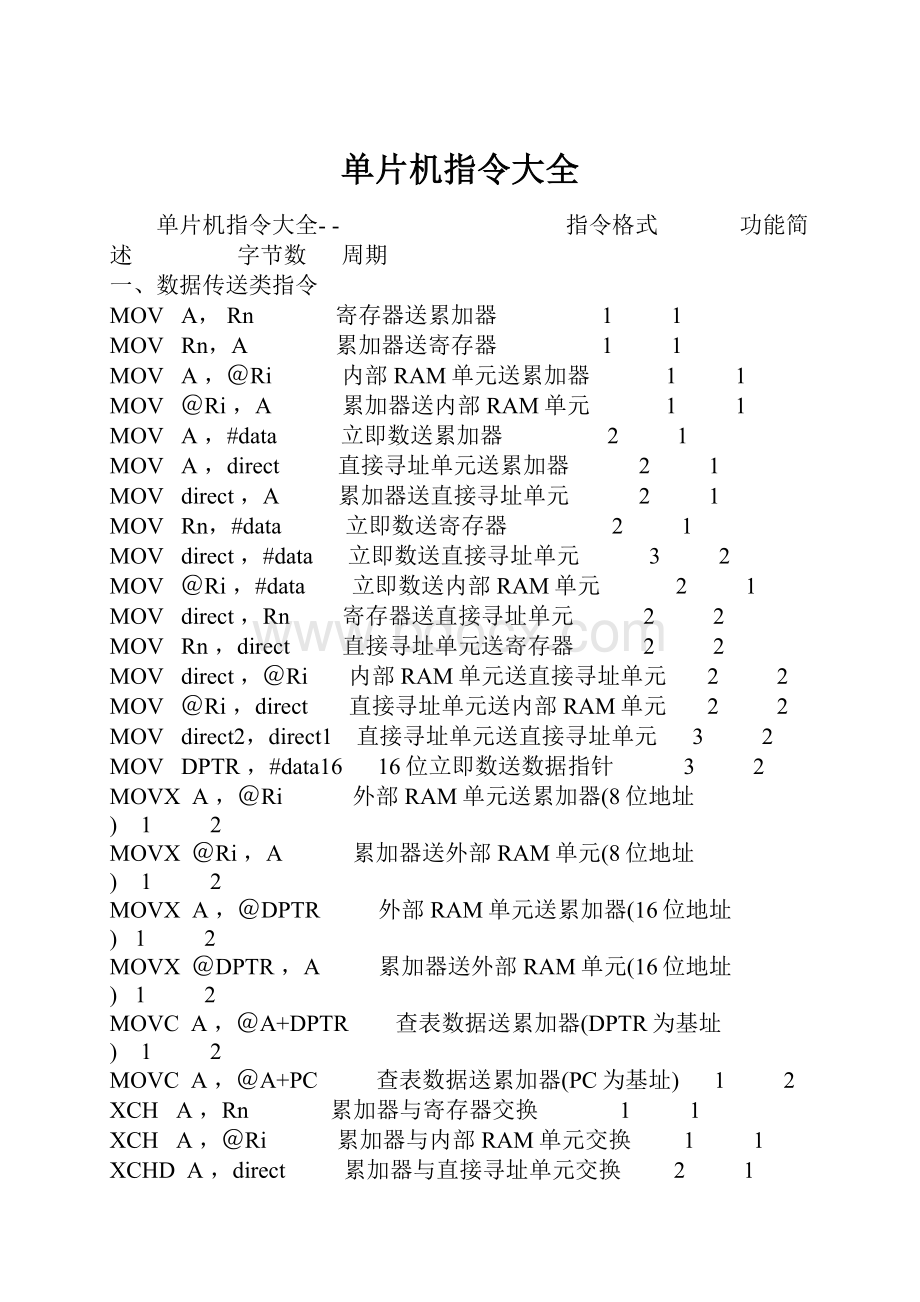 单片机指令大全.docx_第1页