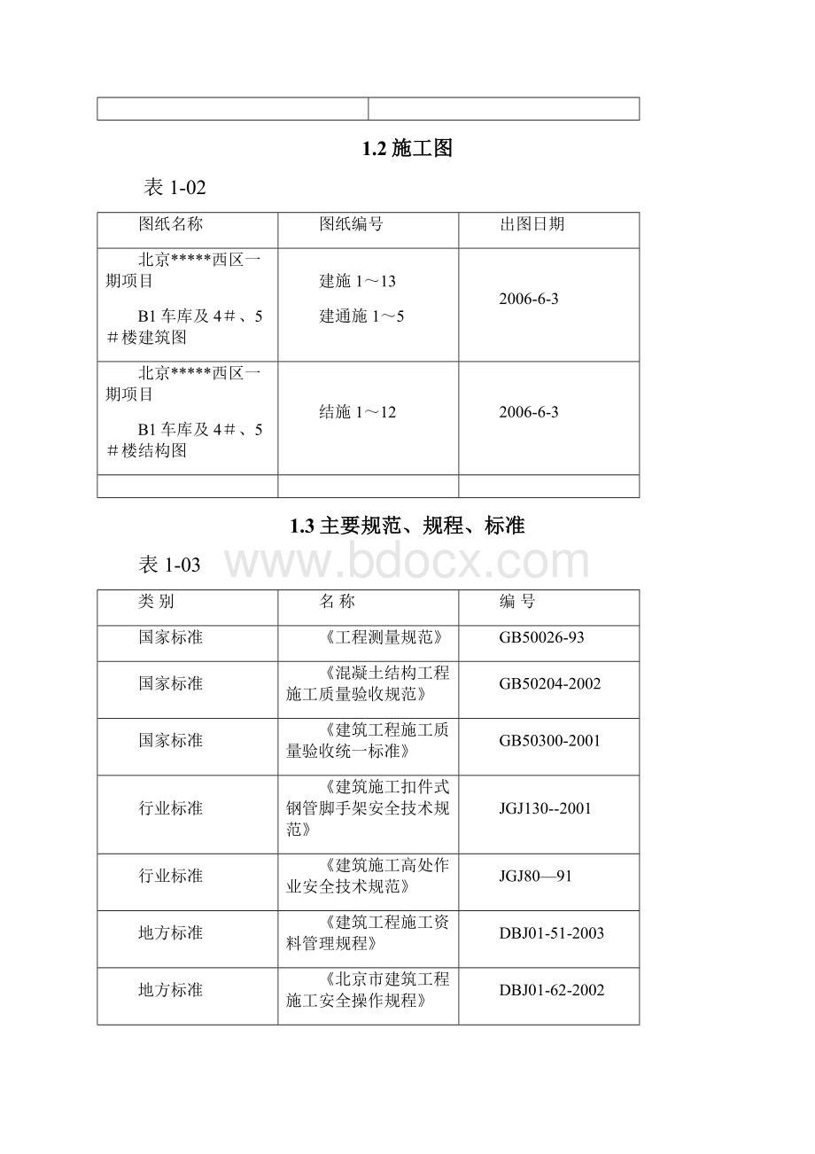 某小区车库地下一层顶板支撑方案.docx_第3页