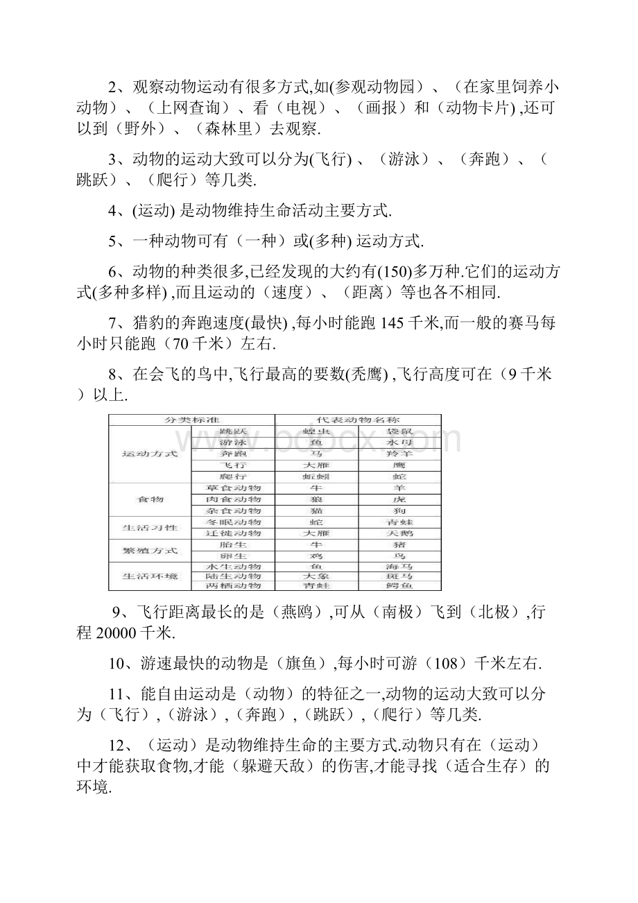 最新冀教版四年级上册科学知识点.docx_第2页