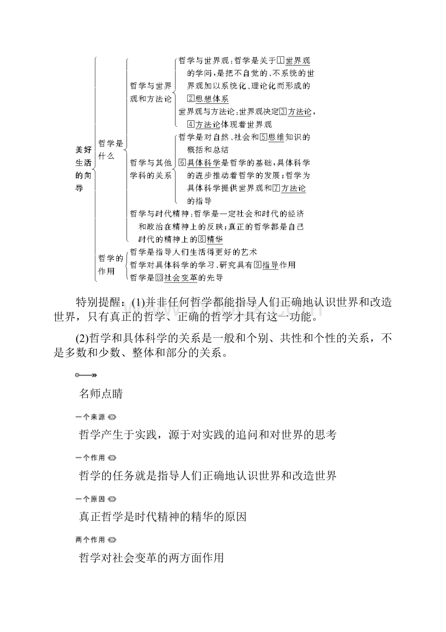 高考政治第一轮考点复习学案8.docx_第2页