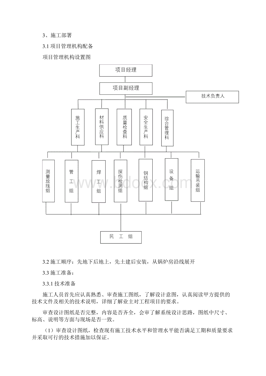 蒸汽外网管道施工组织设计.docx_第2页