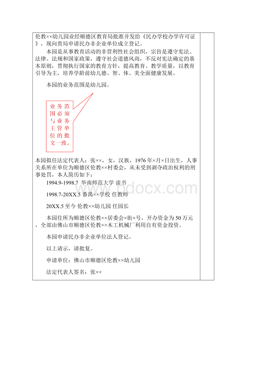 民办非企业单位登记申请书填写样本.docx_第2页