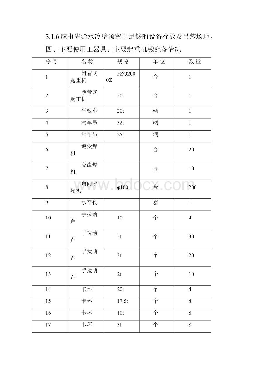 水冷壁安装作业指导书Word文件下载.docx_第3页