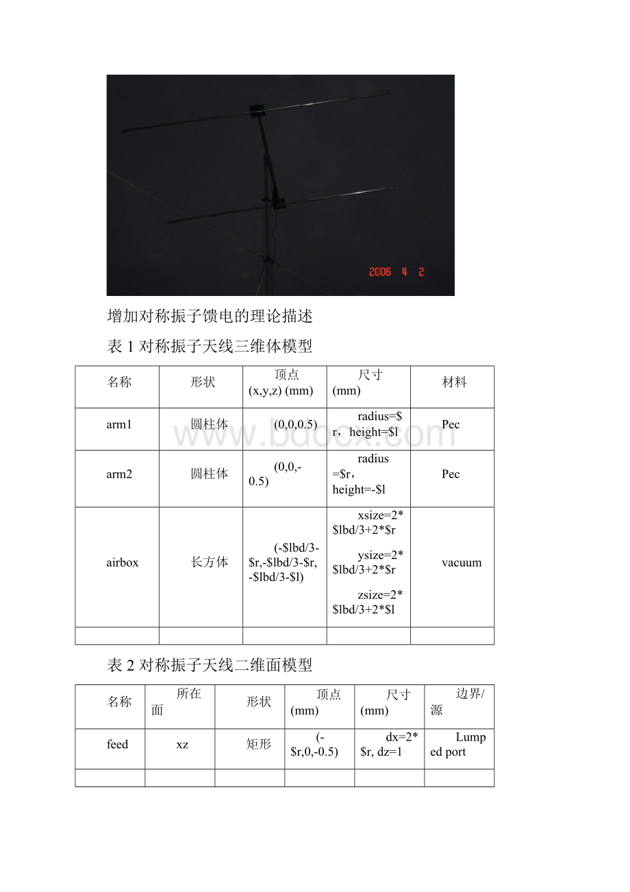 微波技术与天线实验6利用HFSS仿真对称振子天线Word文档下载推荐.docx_第2页