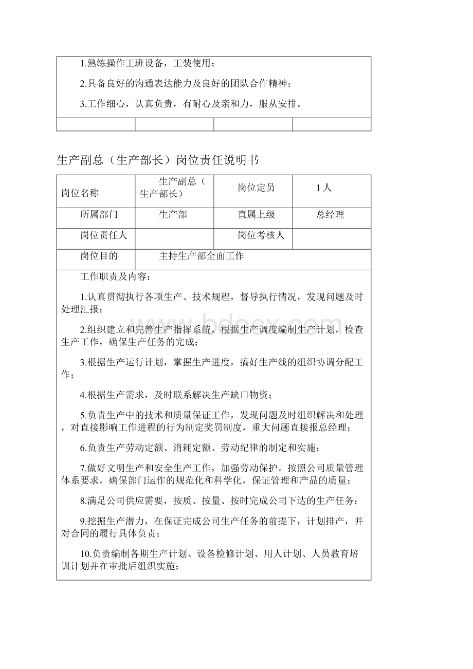 职务说明书初稿Word文档下载推荐.docx_第3页