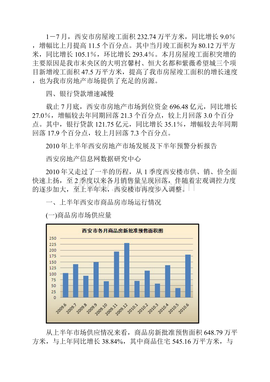 房地产市场分析西安市房地产市场.docx_第2页