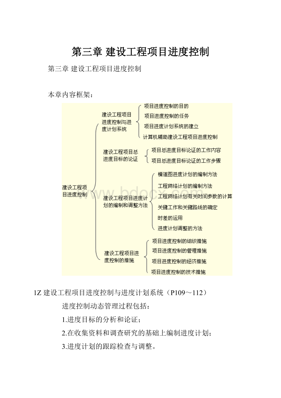 第三章建设工程项目进度控制Word文档格式.docx