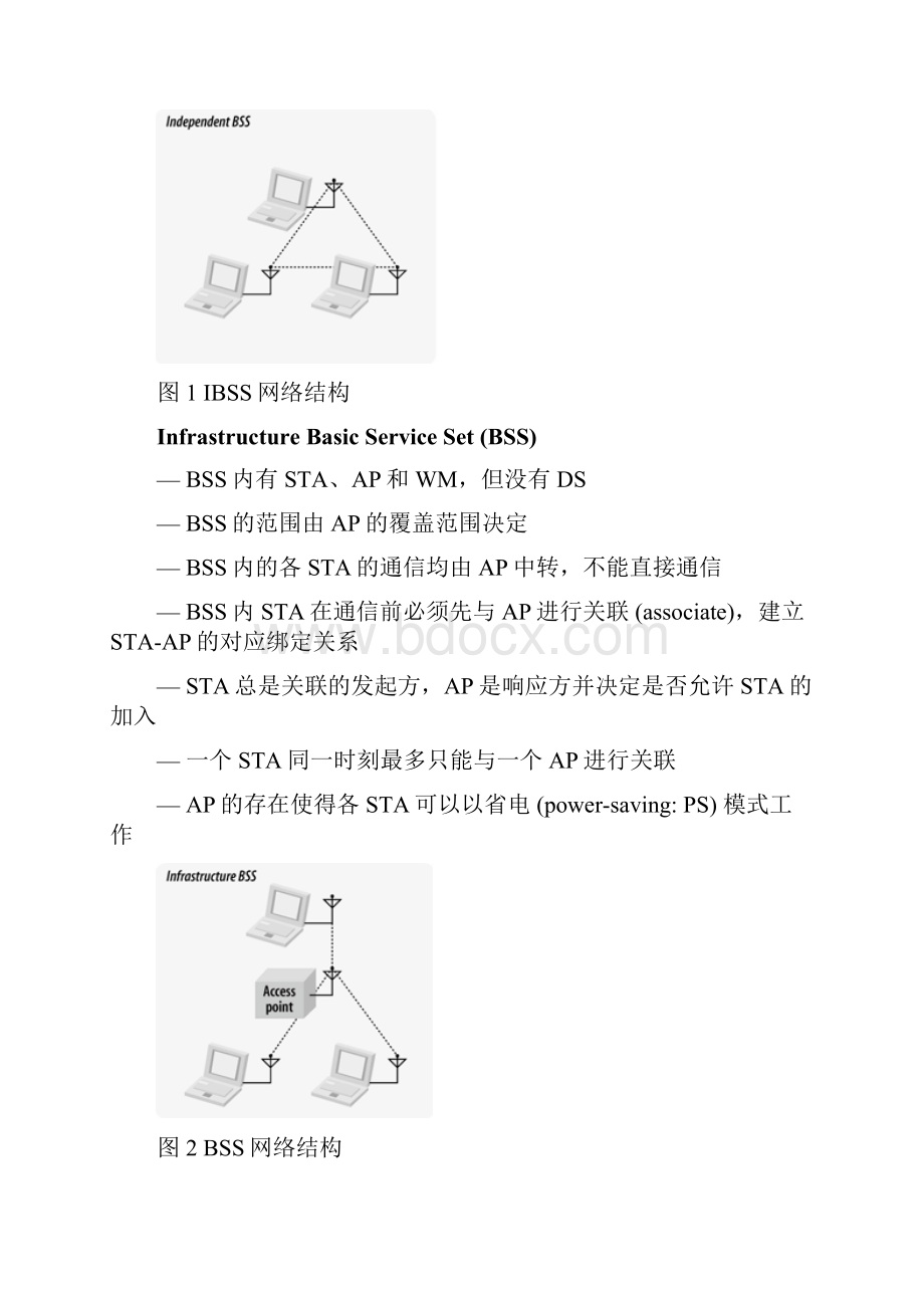 WIFI基本数据传输机制理解要点.docx_第2页