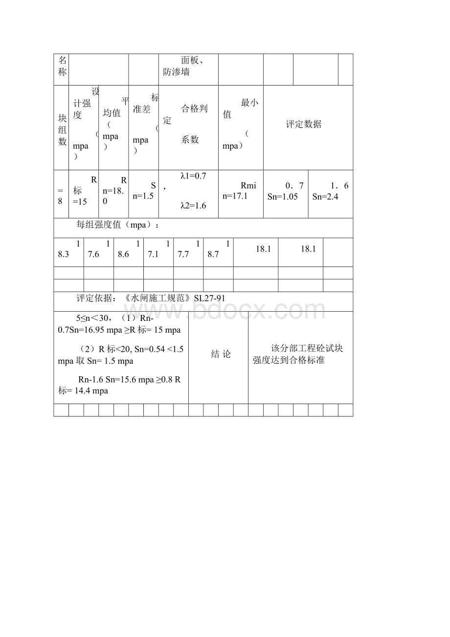 混凝土试块抗压强度统计评定记录.docx_第3页