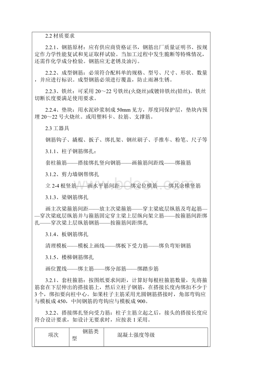 钢筋加工技术交底Word格式.docx_第2页