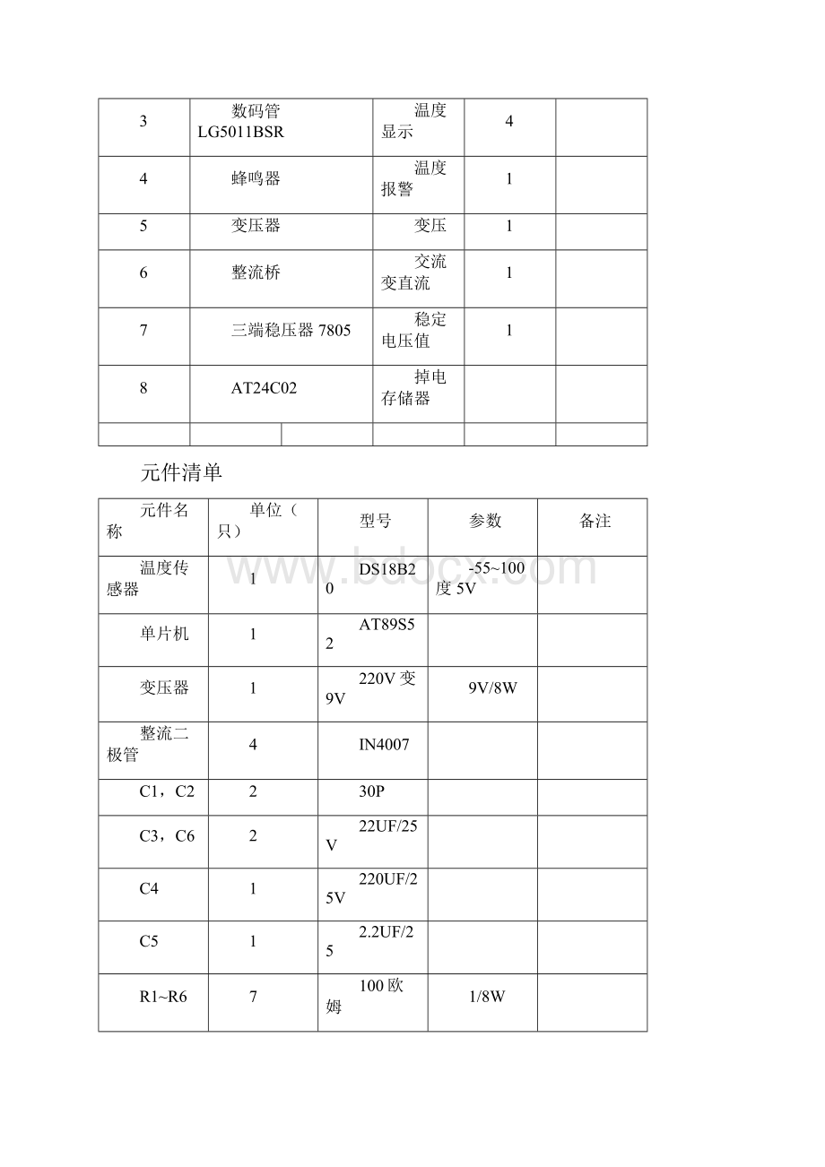 智能温度报警系统文档格式.docx_第3页