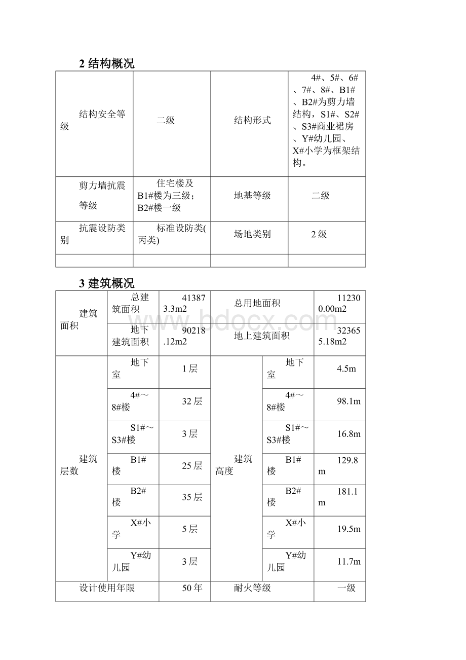 施工电梯基础施工方案钢管桩回顶松木桩基础.docx_第3页