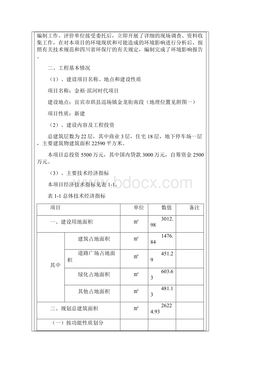 建设项目基本情况表一.docx_第3页