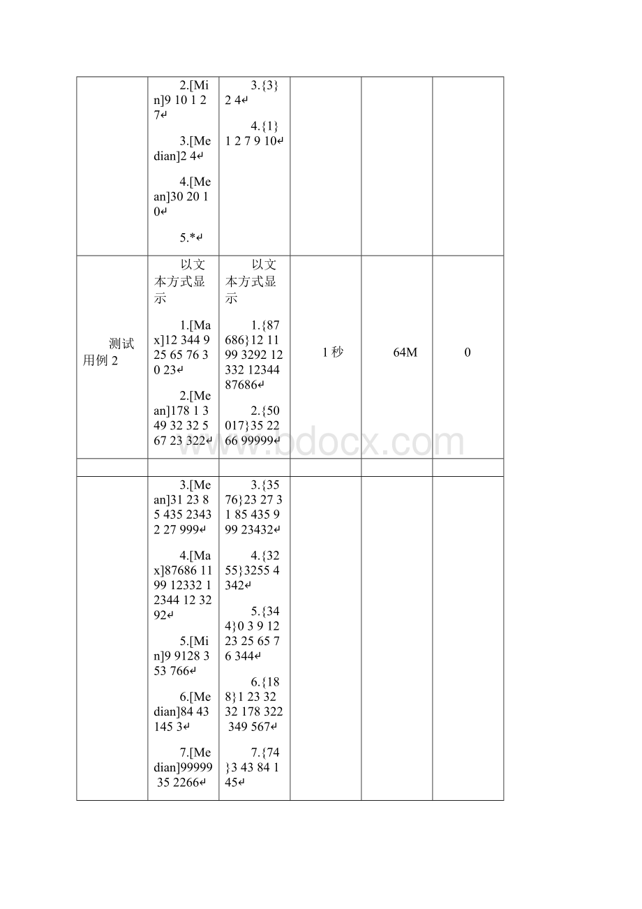 C语言作业.docx_第2页