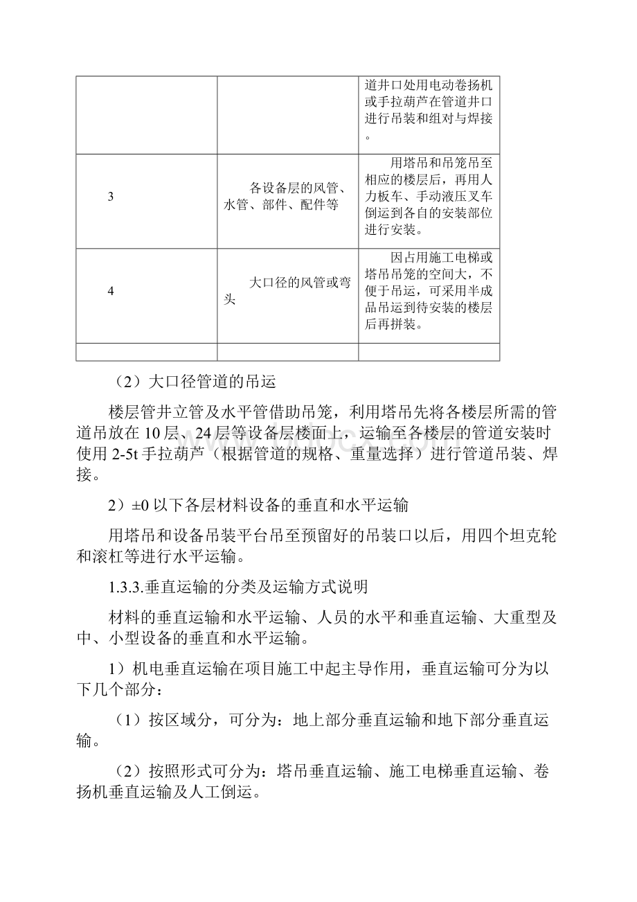 超高层材料设备运输方案.docx_第3页