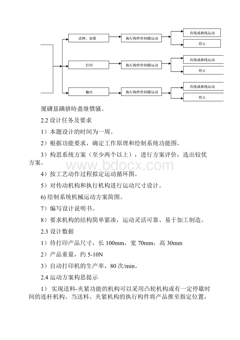 自动打印机机械原理程设计.docx_第3页