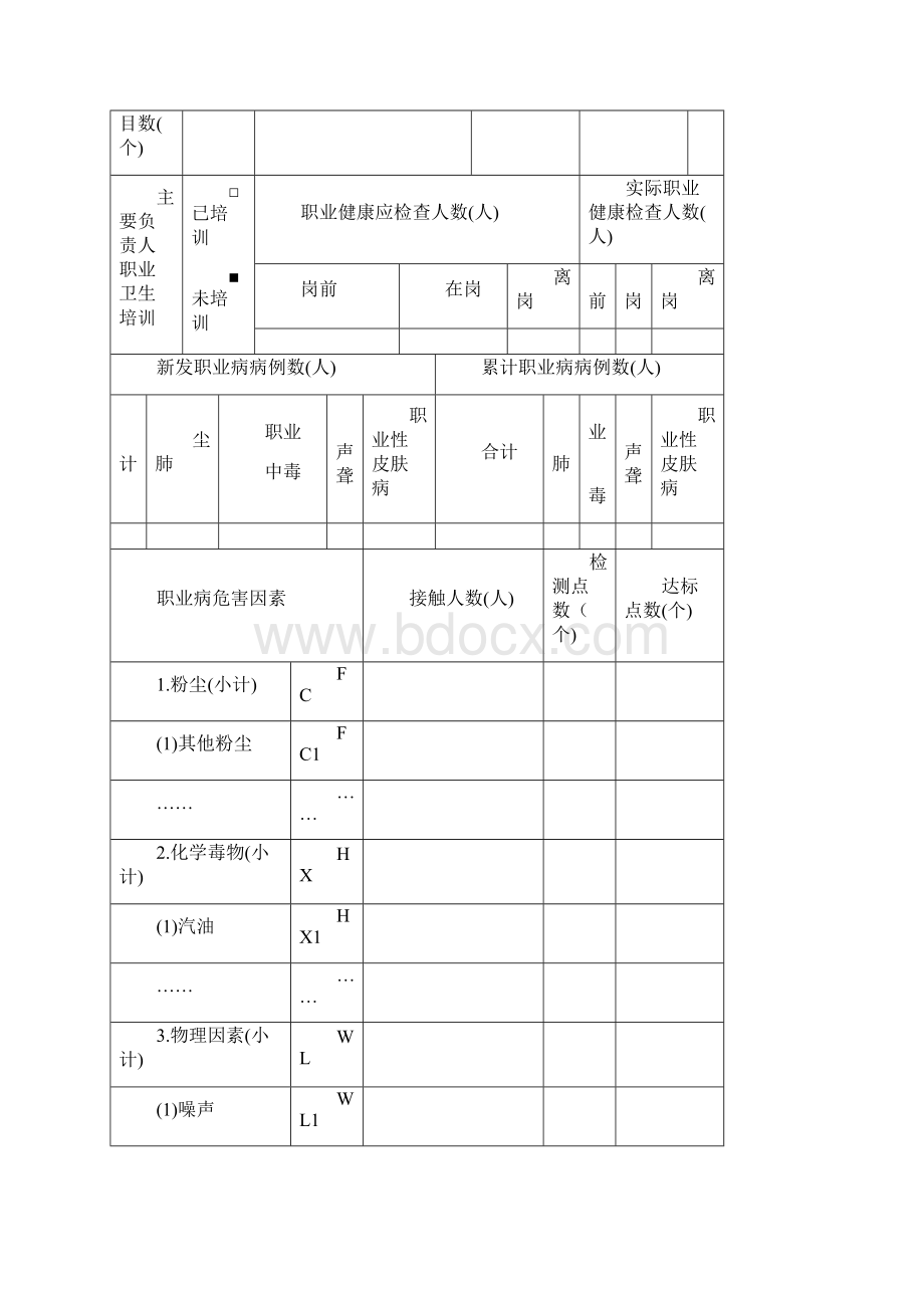 《职业卫生档案》.docx_第3页