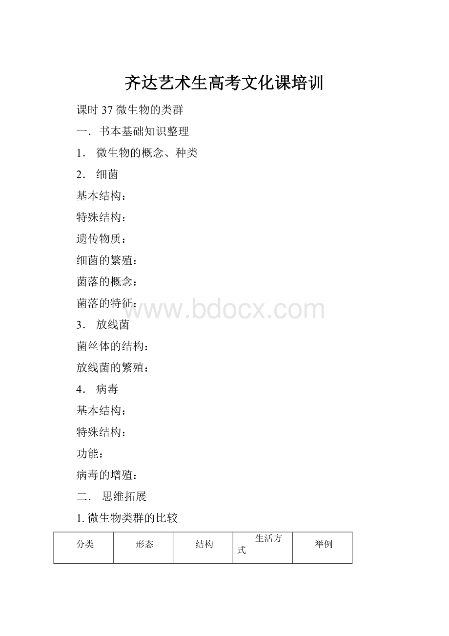 齐达艺术生高考文化课培训.docx_第1页