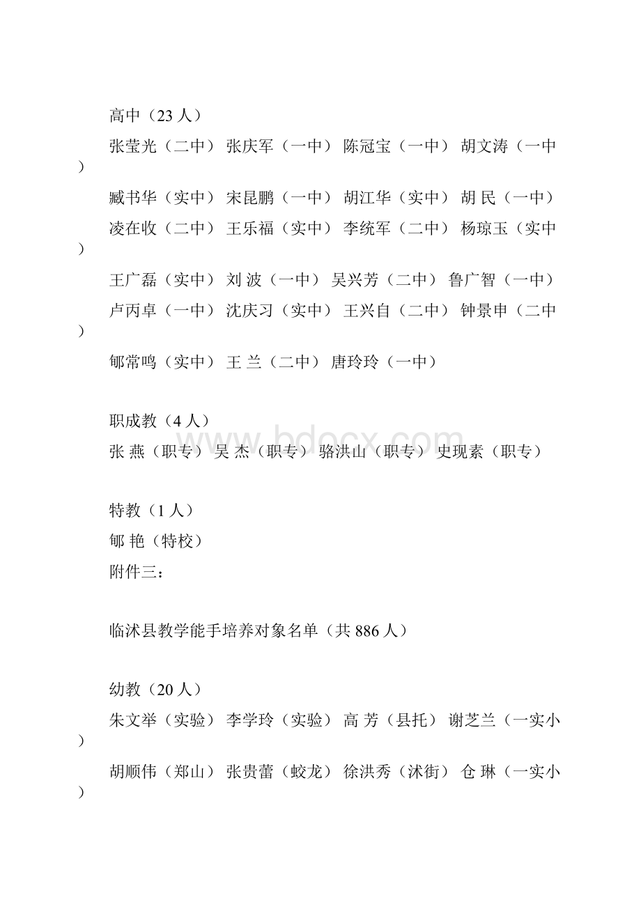 临沭县关于十百千工程培养对象的公示.docx_第3页