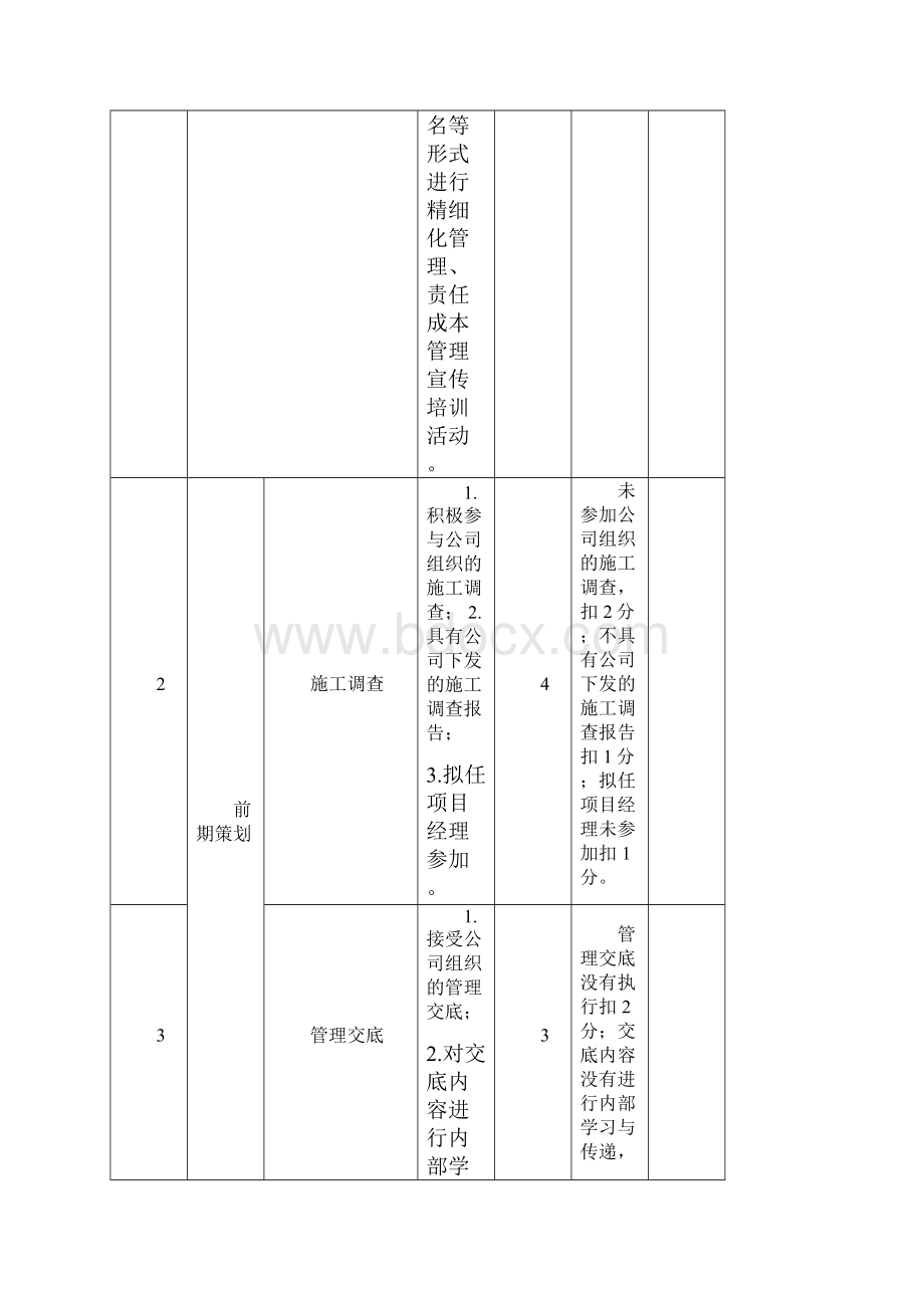 视评分标准试行.docx_第3页