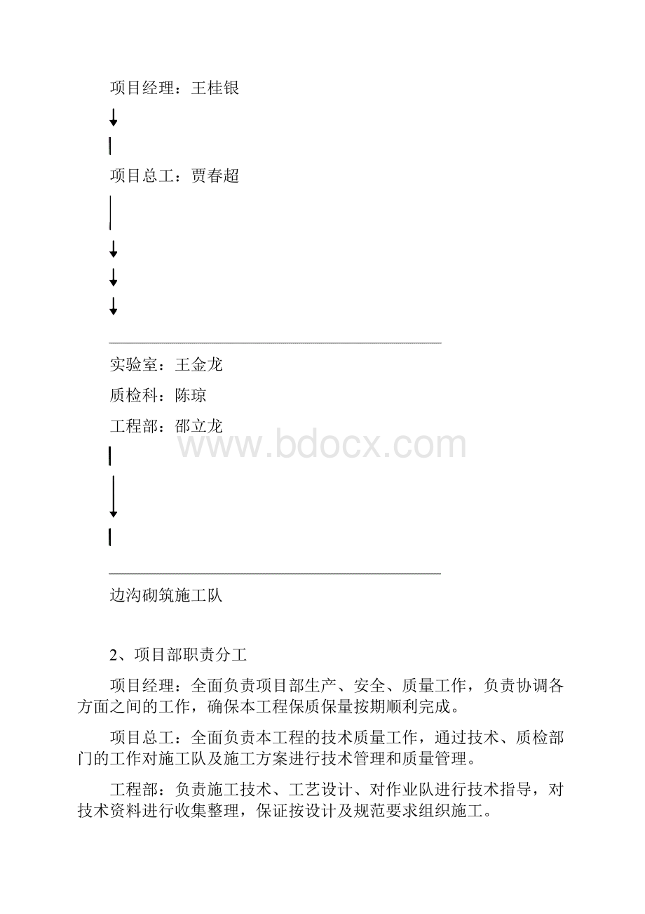 排水边沟施工方案.docx_第3页