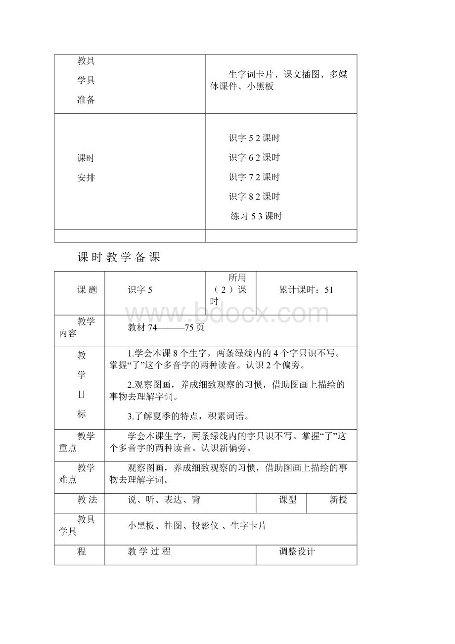 苏教版一年级语文下册第五单元备课.docx_第2页