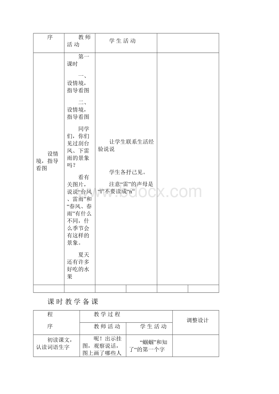 苏教版一年级语文下册第五单元备课.docx_第3页