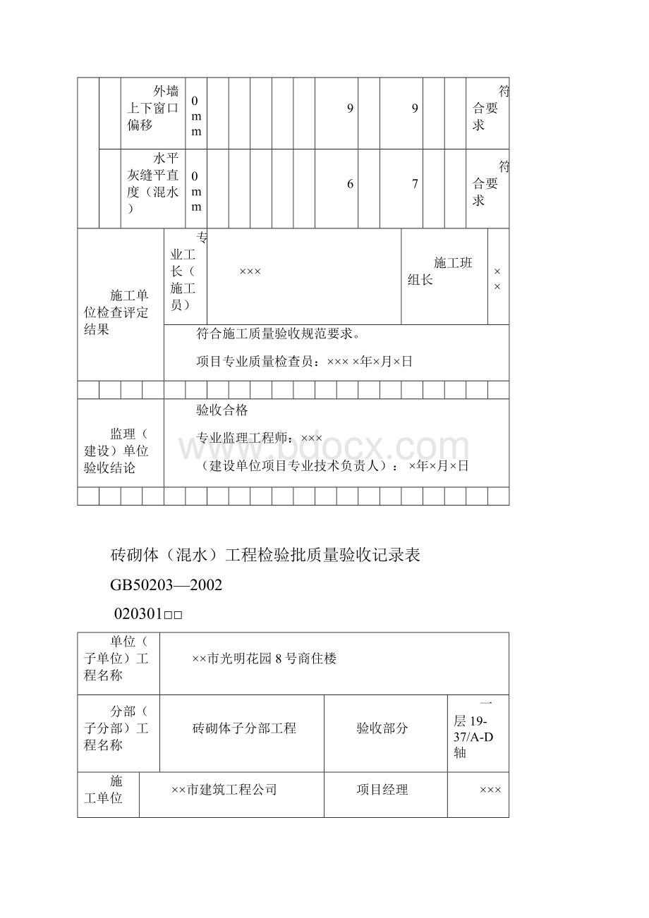 砌体工程质量验收表.docx_第3页