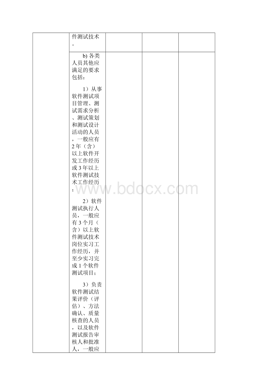 CNASCL01A019软件.docx_第3页