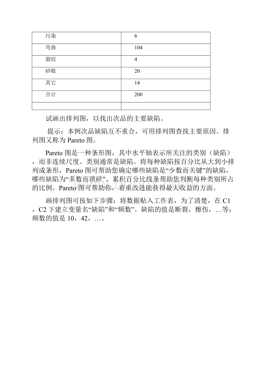 控制图排列图直方图讲义.docx_第2页