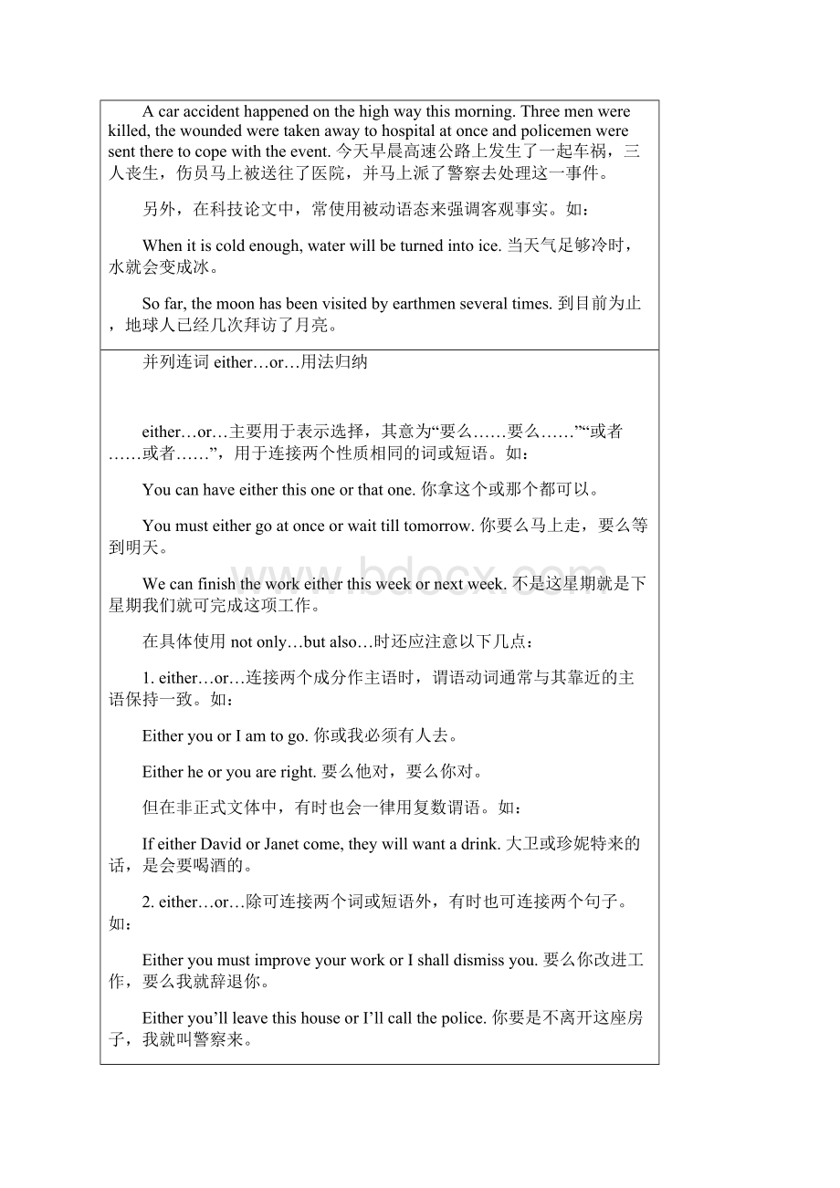 连词的用法英语语法Word格式.docx_第2页