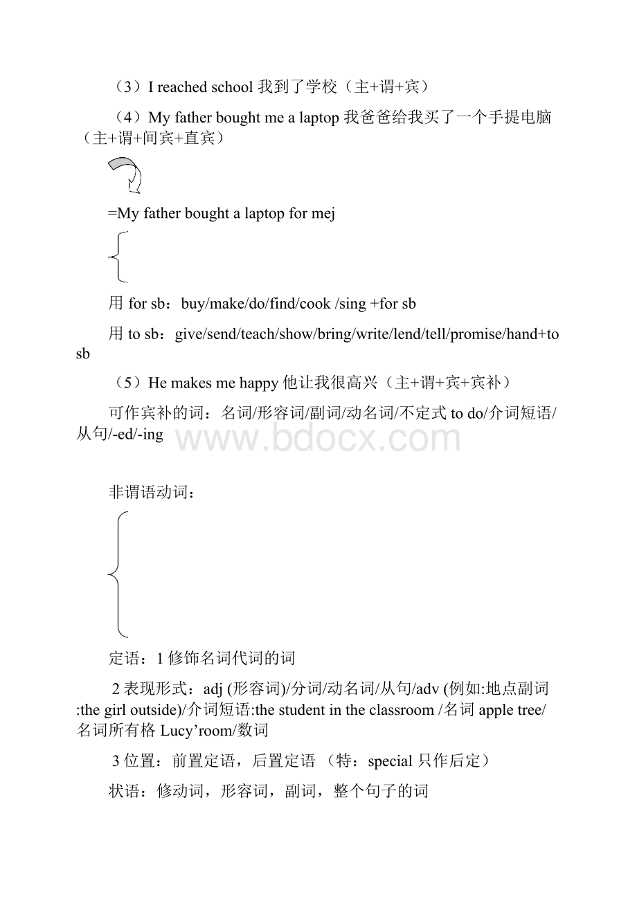 高中语法 anastasia文档格式.docx_第3页