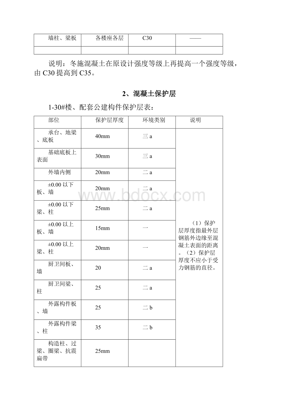 观澜御景花苑混凝土施工方案.docx_第3页