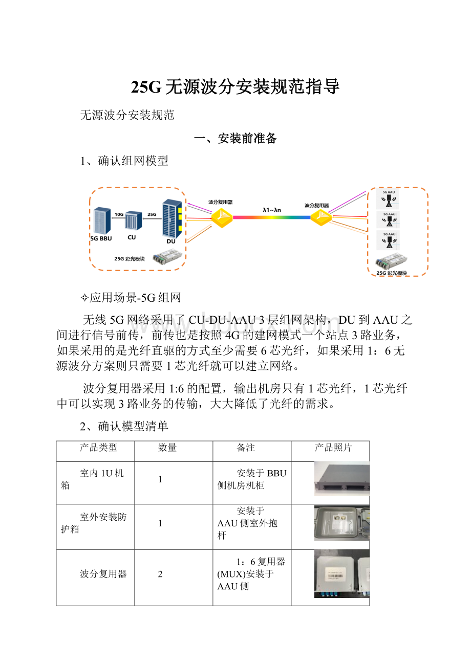 25G无源波分安装规范指导Word文档格式.docx