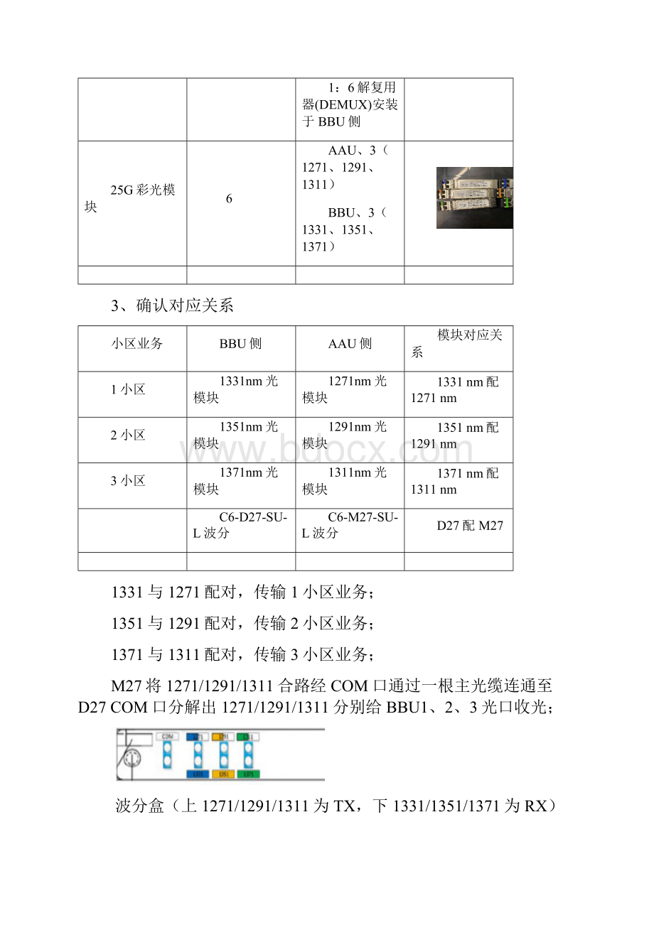 25G无源波分安装规范指导Word文档格式.docx_第2页