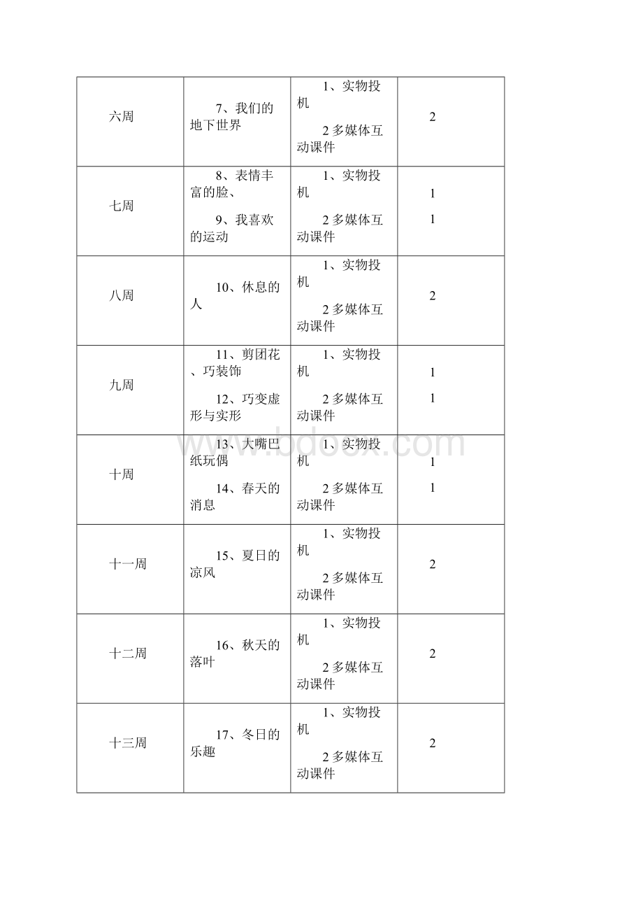 岭南版新教材小学美术三年级下册全册.docx_第3页