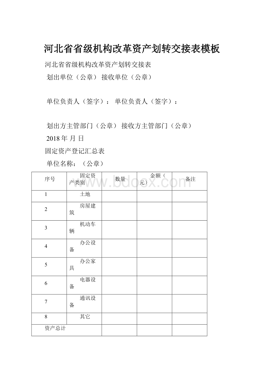 河北省省级机构改革资产划转交接表模板Word文档格式.docx