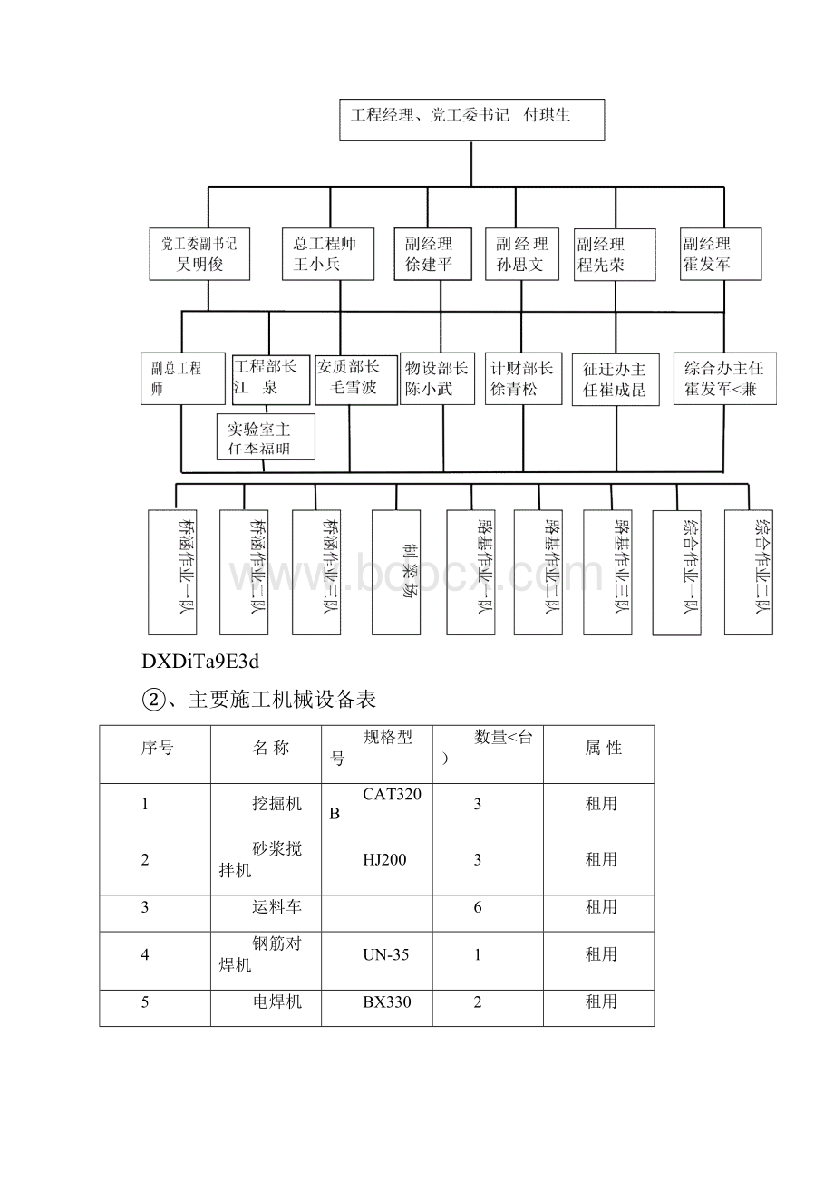 盖板涵施工方案设计1Word文档格式.docx_第3页