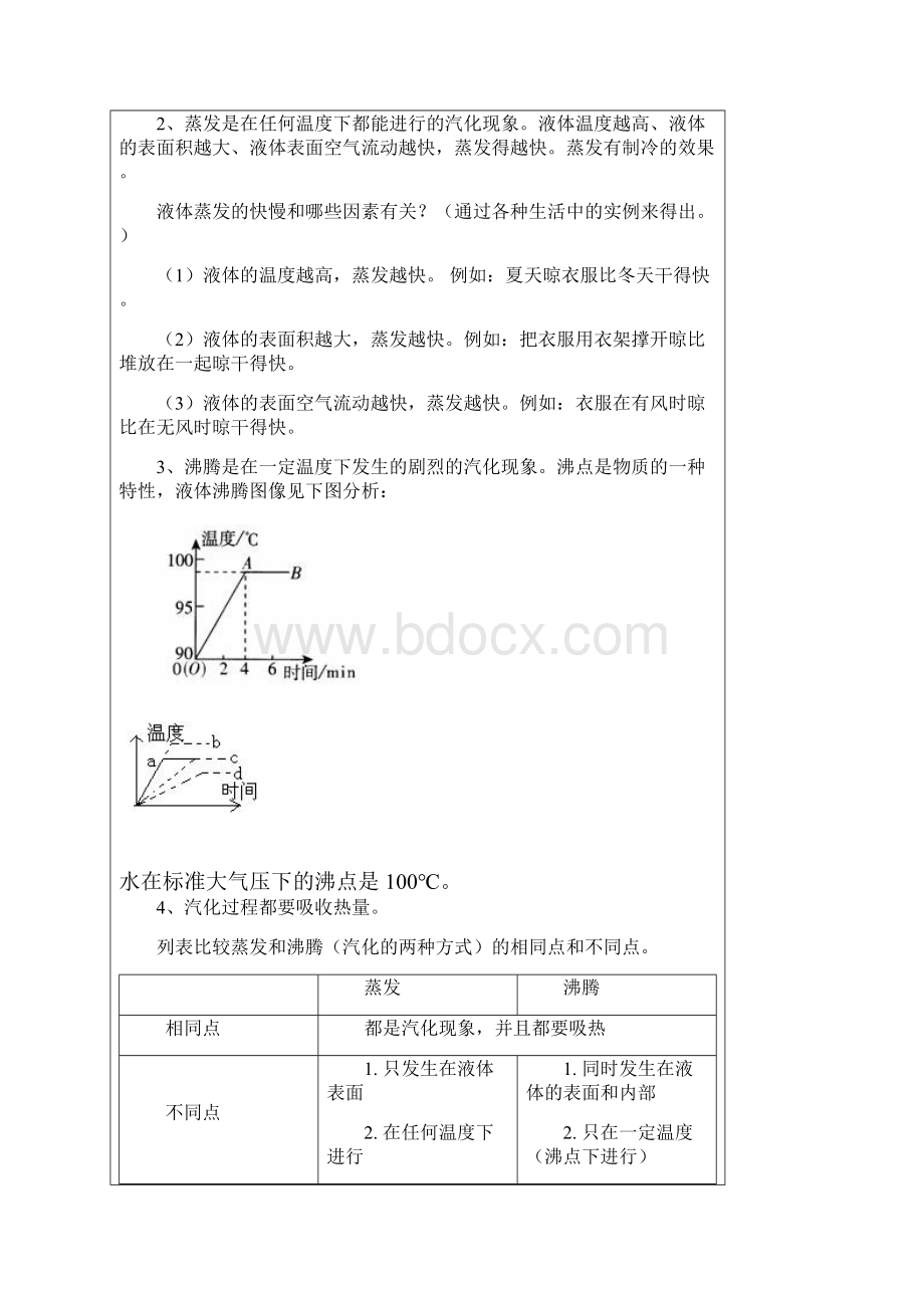 浙江省中考科学讲义复习七年级科学部分第6讲物态变化2浙教版.docx_第2页